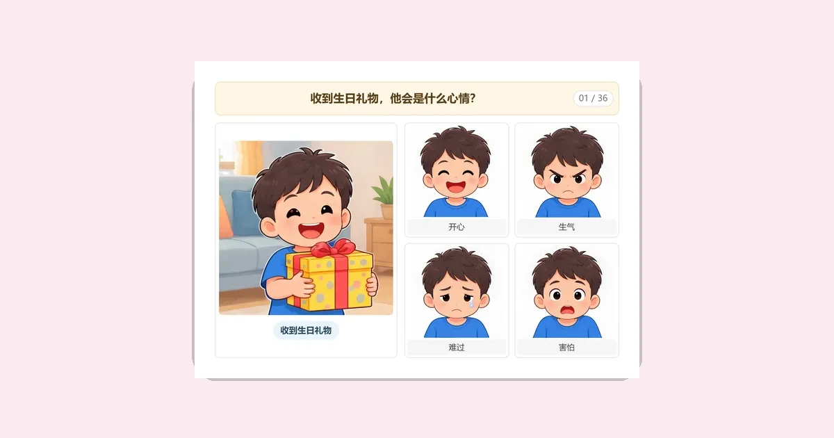 孩子认得表情却猜不出心情?36张情绪解读卡练会归因