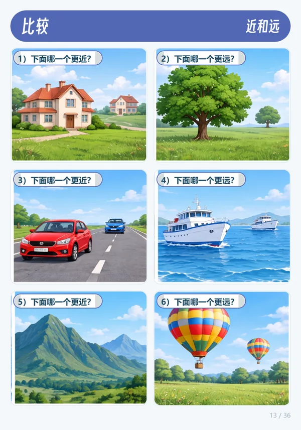 比较卡远近比较示例:近处的大房子和远处的小房子
