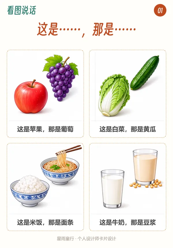 看图说话这是那是指认命名卡示例:同类两物