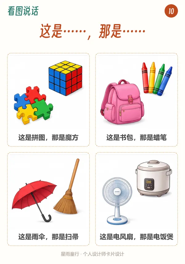 看图说话这是那是指认命名卡示例:指认两物