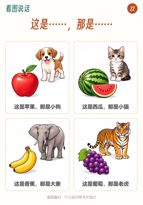 看图说话这是那是指认命名卡示例:不同类两物