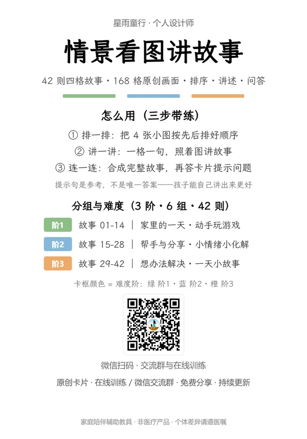 情景看图讲故事卡示例：四格故事《小兔穿衣》