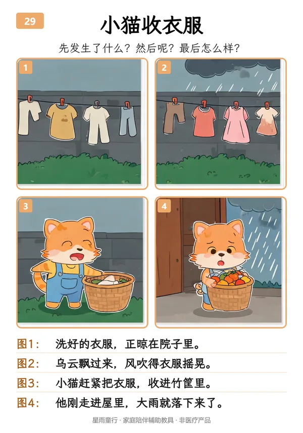 情景看图讲故事卡示例：《小熊种向日葵》完整叙事
