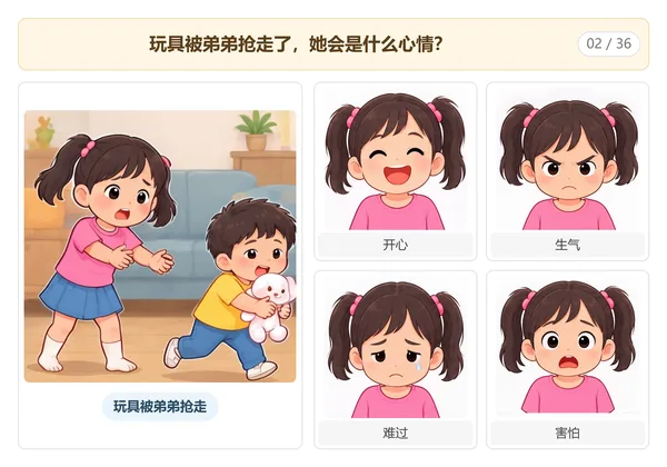 情绪解读卡示例:玩具被弟弟抢走,她是什么心情