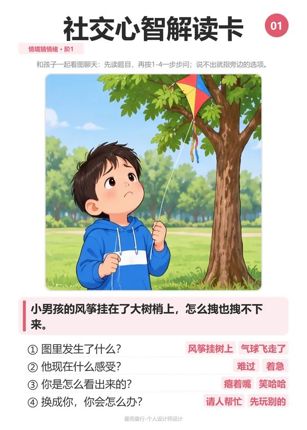 社交心智解读卡示例:公园里风筝挂在树上,小男孩拉着断线很难过