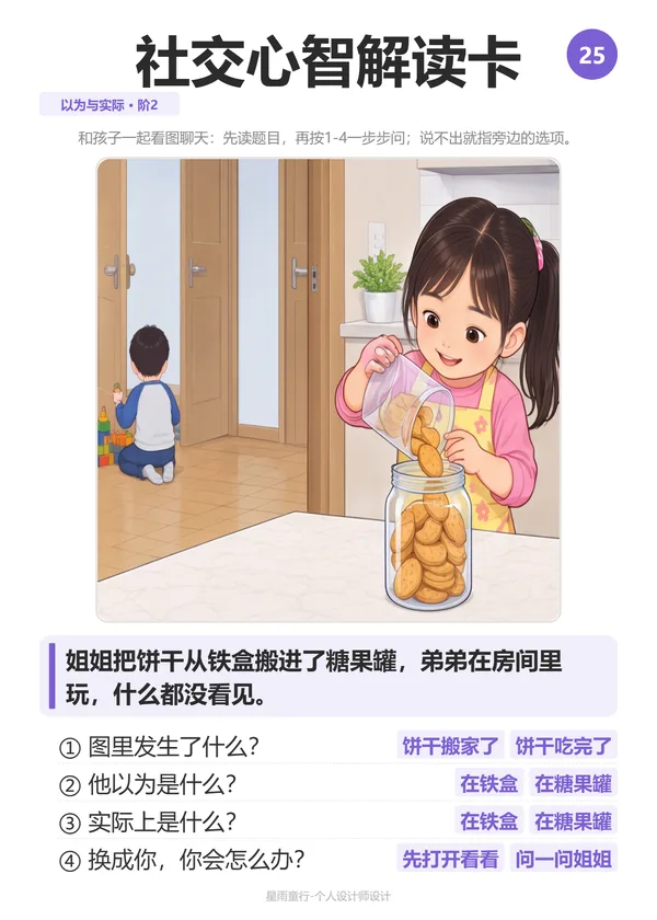社交心智解读卡示例:姐姐把饼干搬进糖果罐,弟弟还不知道