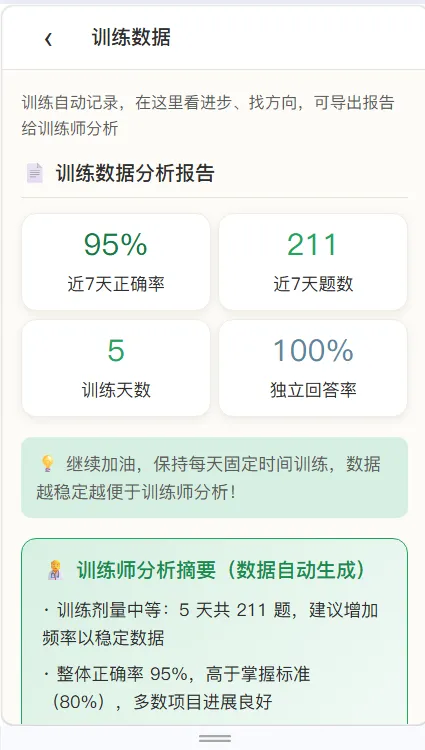 一轮结束后的数据:正确率、要单练的卡一目了然