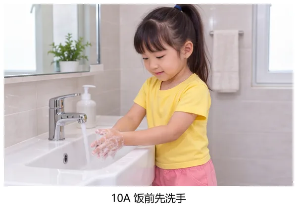行为选择对错卡片示例一:同一情境下的两种做法并排对比