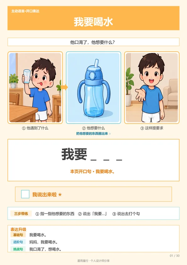 主动语言·开口表达组合页卡第1页:口渴了说我要喝水